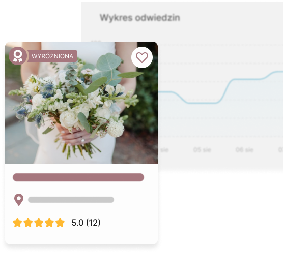 Dodatkowe rozszerzenia dla profilu